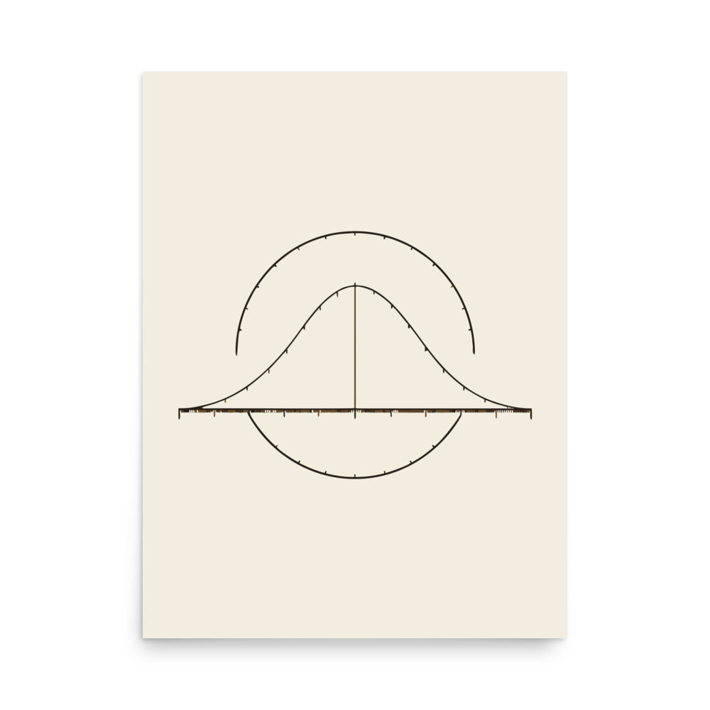 Solar altitude line plot showing the midday meridian sun path printed on an art print. 18″×24″ size.